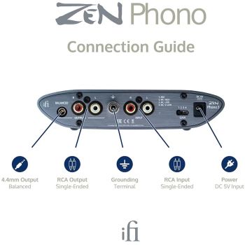 iFi Audio Zen Phono 3