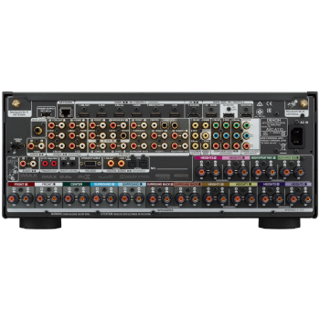 Denon AVC-A110 πισω μερος, συνδεσεις