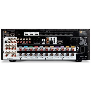 Anthem MRX-540, MRX-740 και 1140 πισω μερος, συνδεσεις