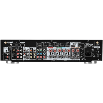 Marantz NR-1711 πισω μερος, συνδεσεις