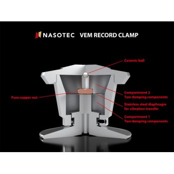 Nasotec VEM Record Clamp