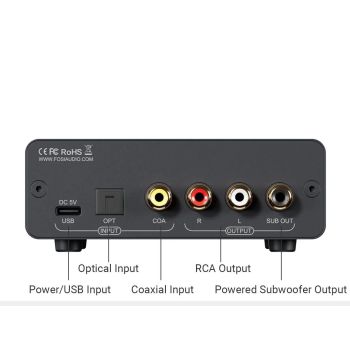 Fosi Audio Q6