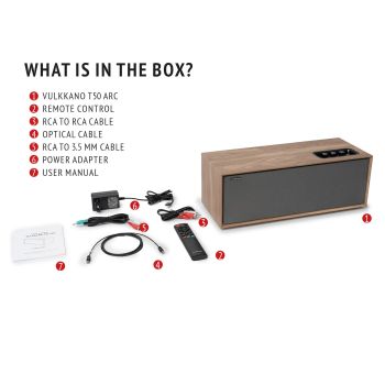 Vulkkano T50 ARC what's in the box