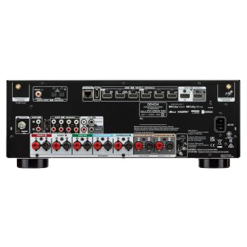 Denon AVR-X2900H DAB rear-connections
