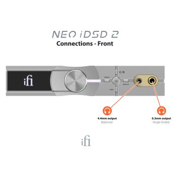 iFi Audio NEO iDSD 2 front connections