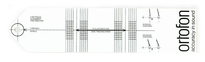 baerwald alignment protractor pdf