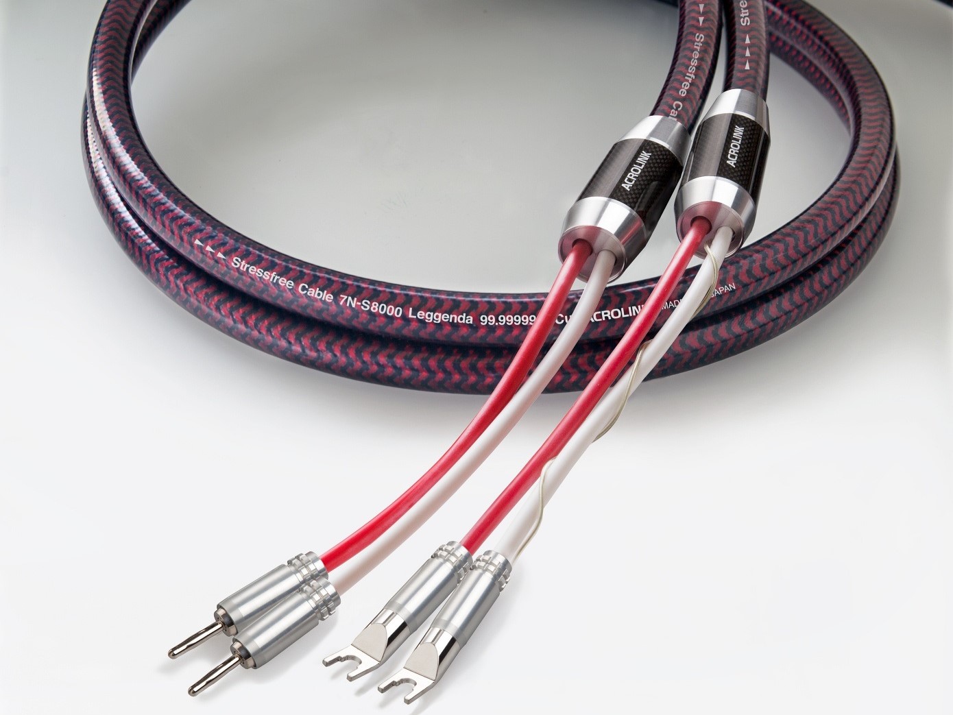 Câble XLR Acrolink 7N-2400III 1 Mètre – Audio Hi-Fi Japonais – Occasion